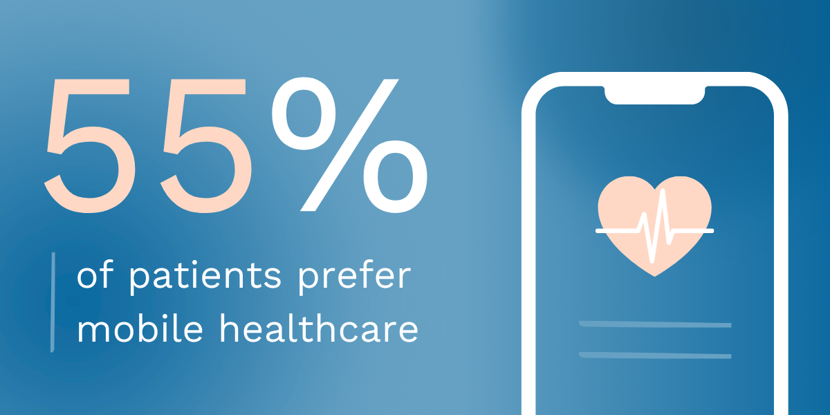 Patients Prefer Mobile Apps Blog